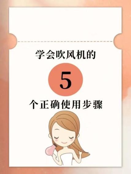 正确使用吹风机的步骤图标