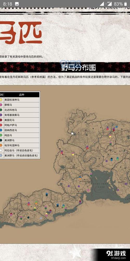 荒野大镖客2最好的野马