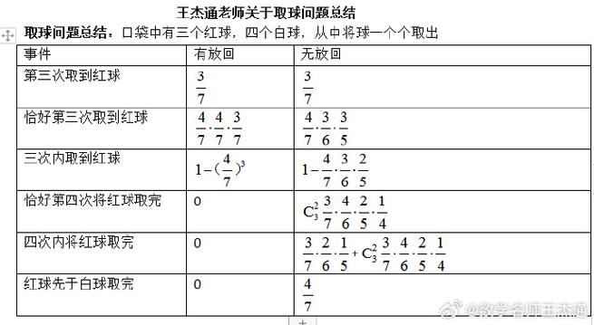 取球概率公式图标