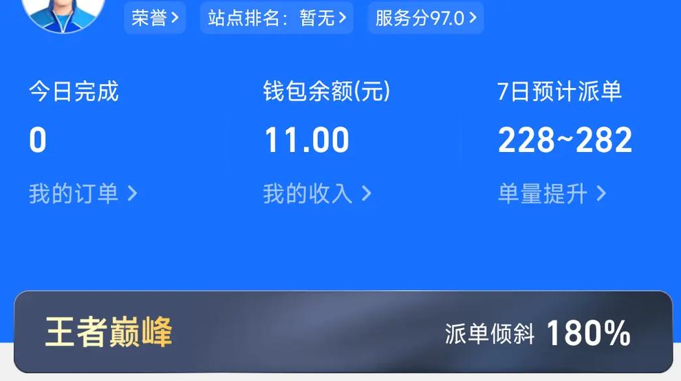 饿了么多少分钟算超时