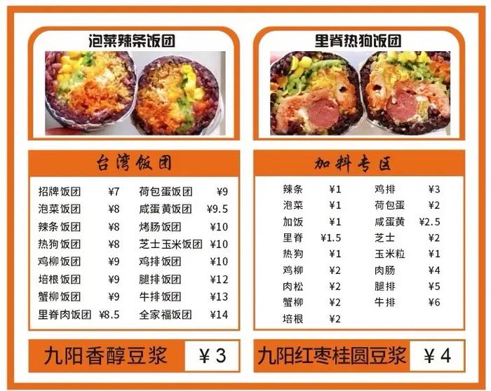 中国饭团来历图标