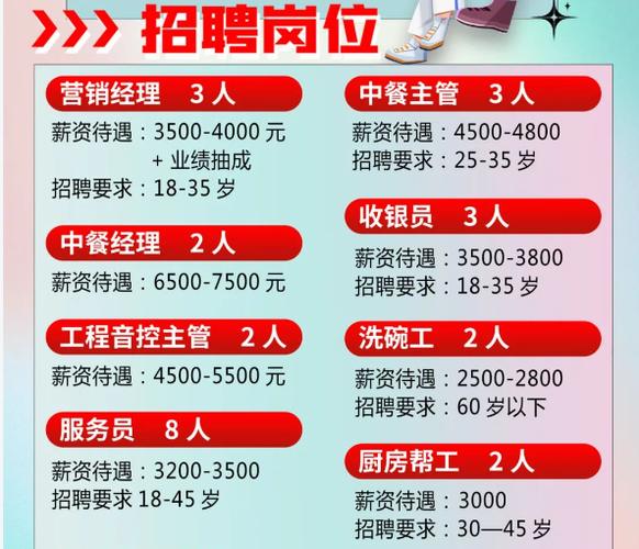 欧亚招聘信息最新招聘