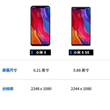 小米8尺寸