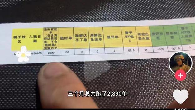 美团20号发工资准时么图标