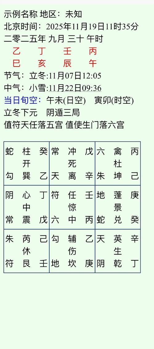 天刀活脉法升到300级要多久