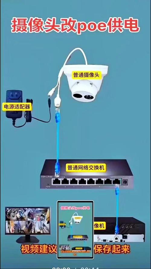 模拟监控摄像头改网络摄像头