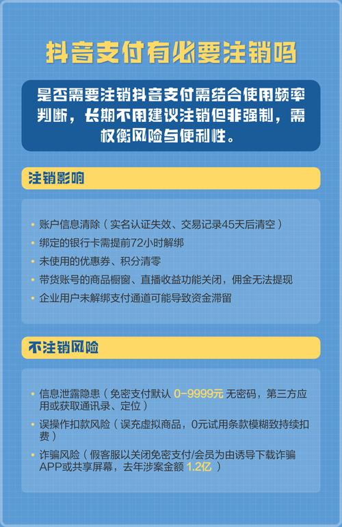 抖音支付有必要注销吗