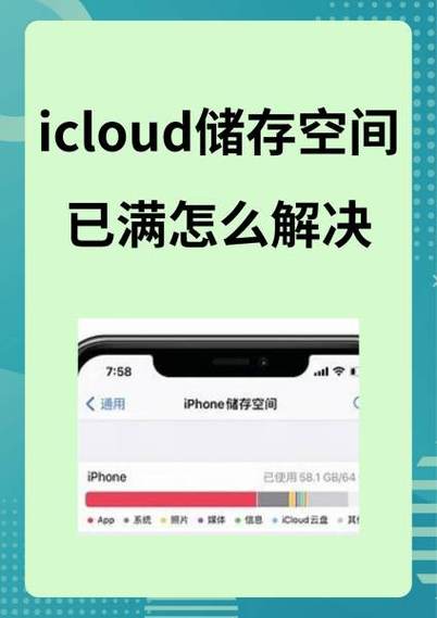 icloud储存空间已满怎么清理照片图标