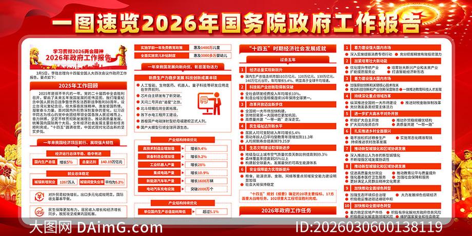 2026年最新定期报告系统图标
