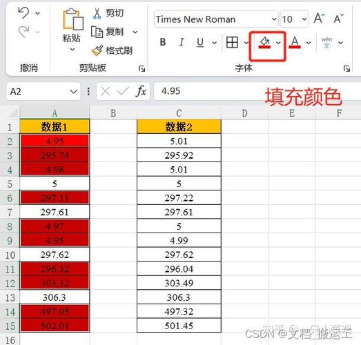 表格数字相同变颜色