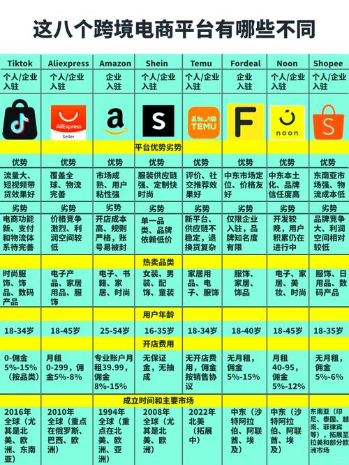 妙赞优点点赞平台