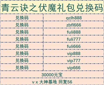 青云诀2礼包兑换码2021