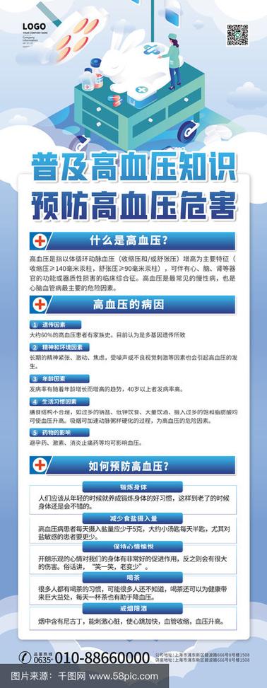 2026高血压慢病新政策