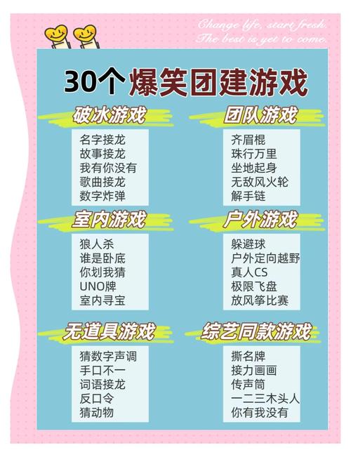 帮派活动小游戏