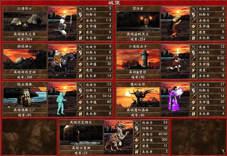 英雄无敌3种族介绍图标