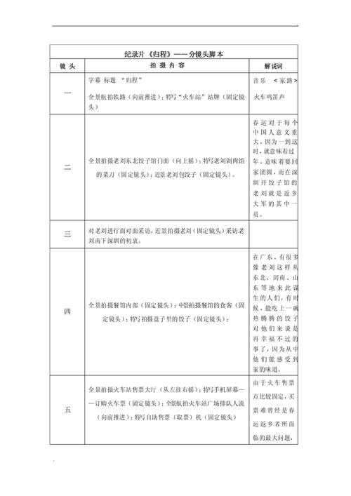 绵羊5.0脚本评测图标