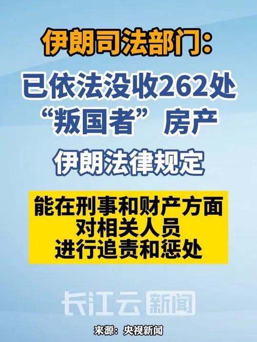 伊朗没收262处叛国者房产图标