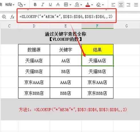 网页怎么查找关键字图标