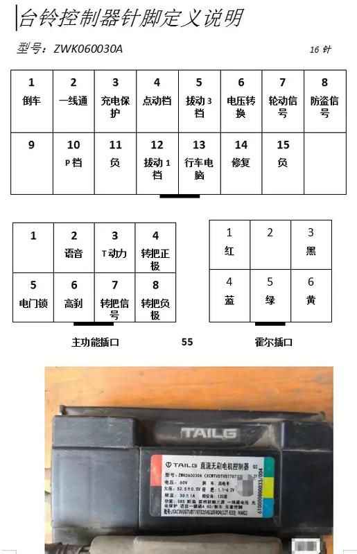 台铃控制器针脚定义