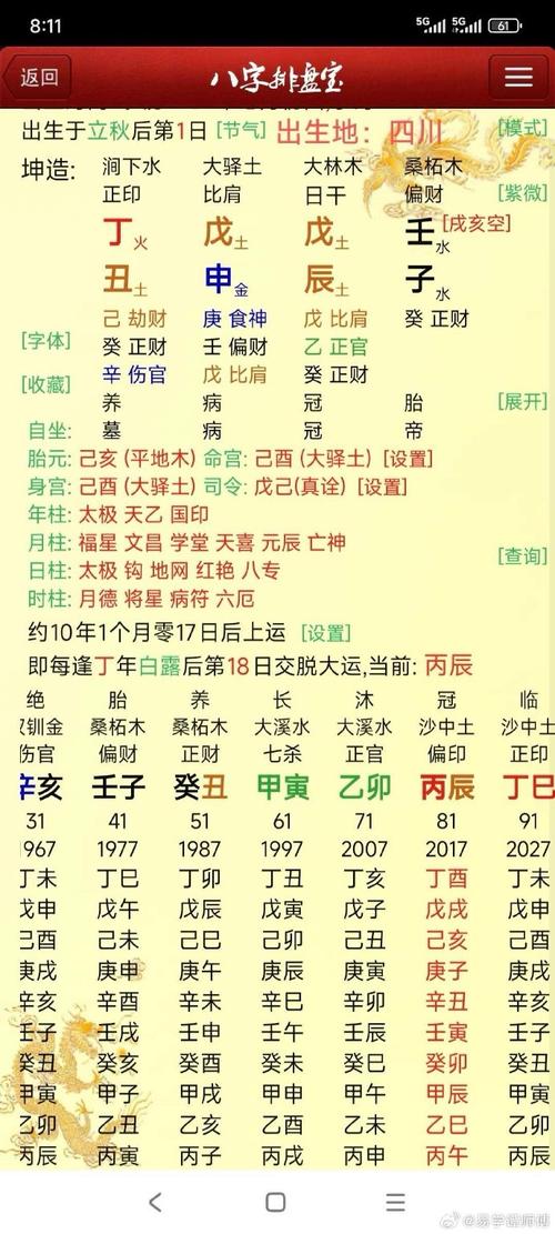 藏二品臧二品判几年