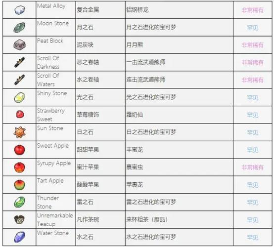 宝可梦(内置作弊菜单)