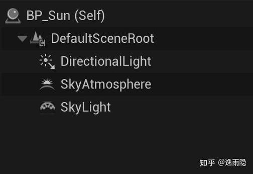 ue5自学一般要学多久