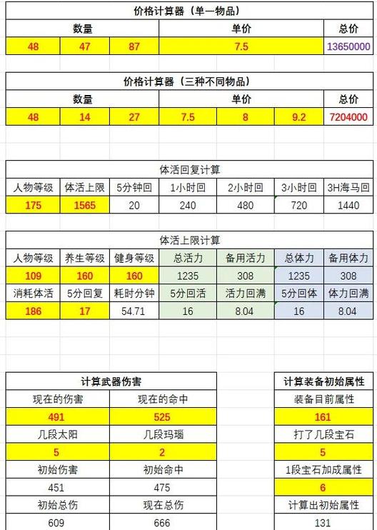 梦幻西游手游估价标准图标