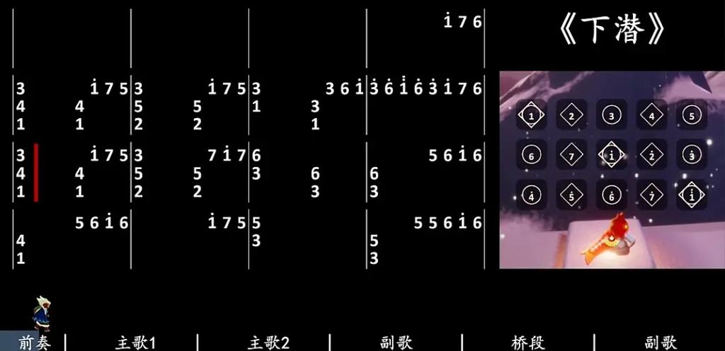 光遇琴谱最新版软件内容图标