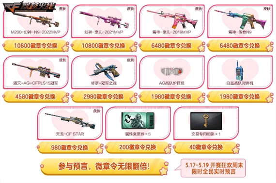 cf源武器活动兑换网址图标