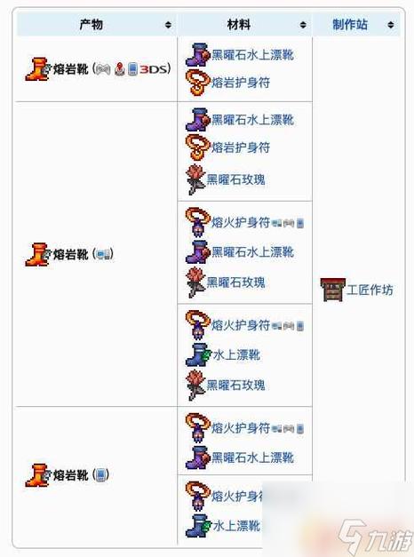 泰拉瑞亚免疫岩浆装备