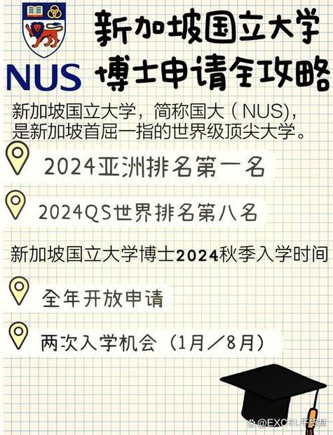 新加坡国立大学申请要求图标