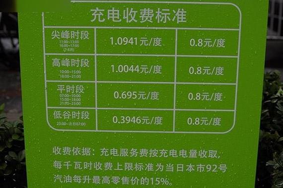 充电桩赚钱吗
