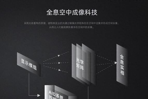 投影出现黑色一块