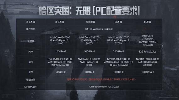 暗区突围32位处理器图标