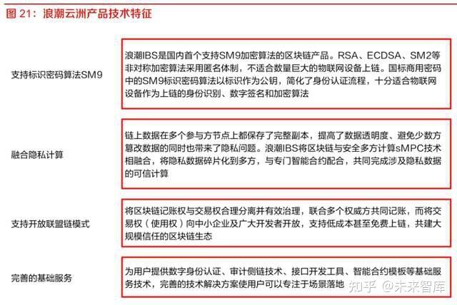 趣商联盟