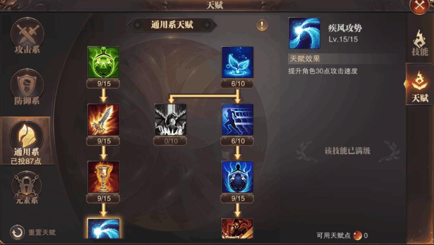 智力弓箭手天赋加点图