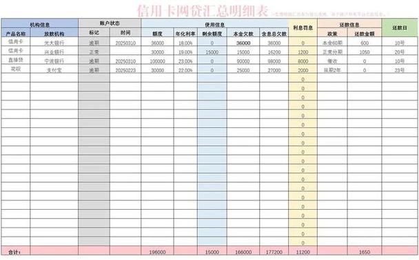 欠款超过十年能起诉吗