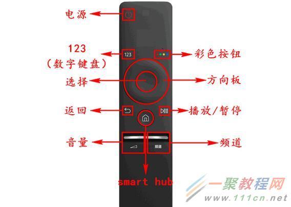 三星电视机遥控器哪个是工具键图标