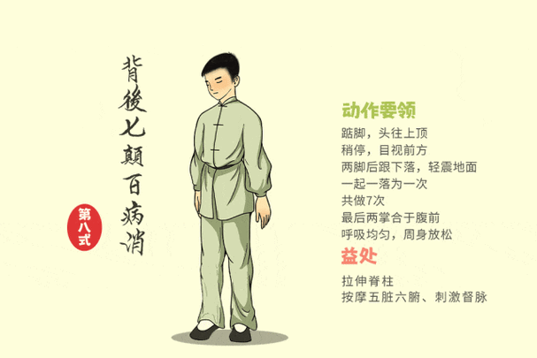 免费下载八段锦完整教学视频