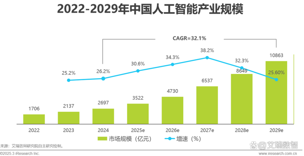 中国产业研究报告网图标