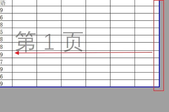 打印预览怎么删除多余的页数