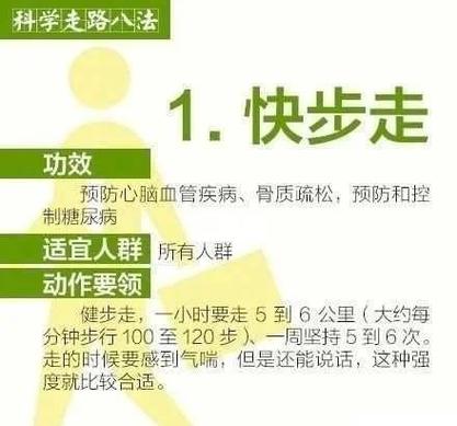 天天走路对身体有好处吗
