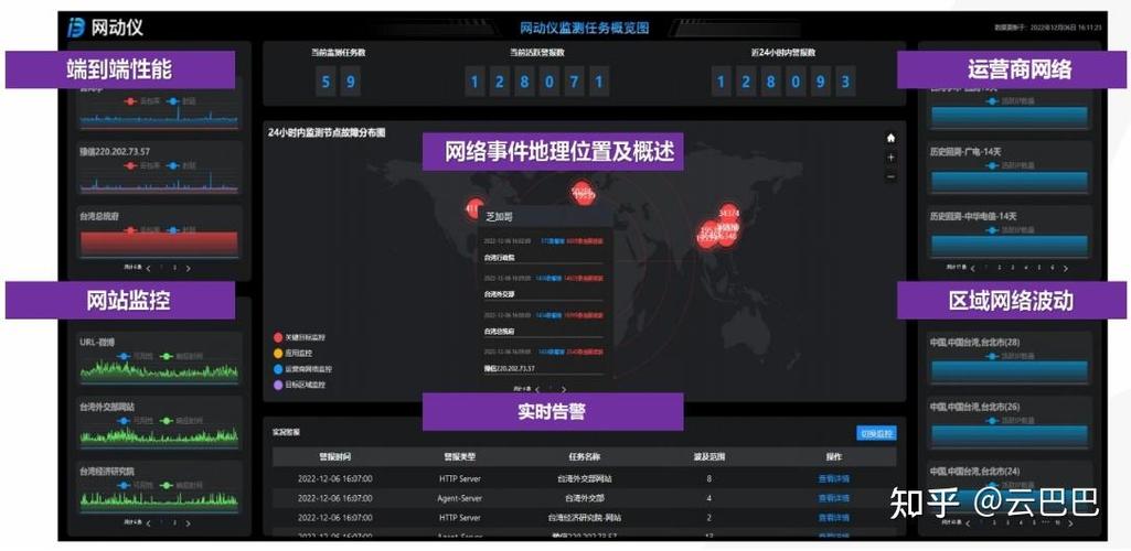 全球ip定位修改图标