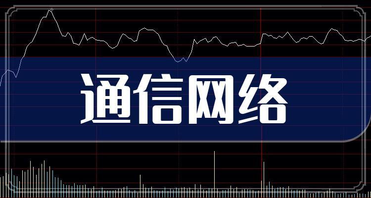 2021年通信板块图标
