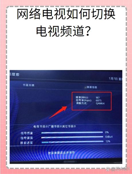 电视机怎样从电视切换成有线电视图标