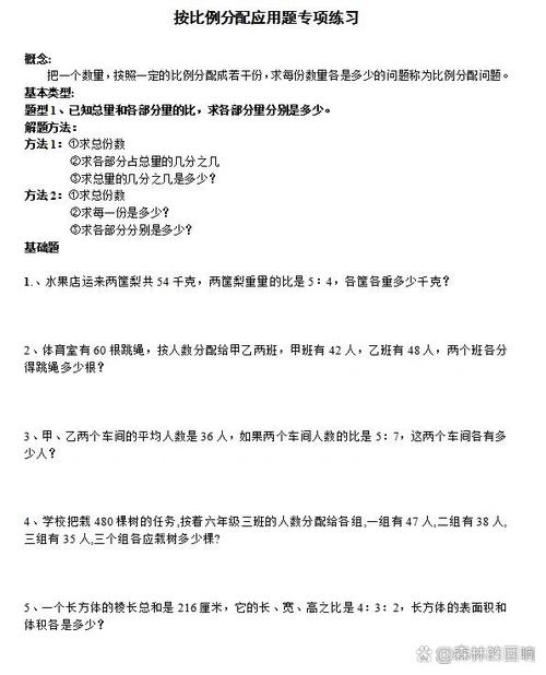 比的应用题七种类型图标