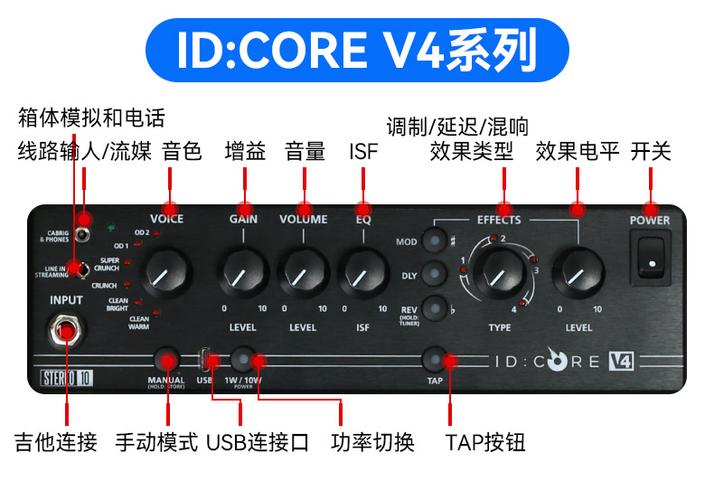 blackstar音箱中文官网