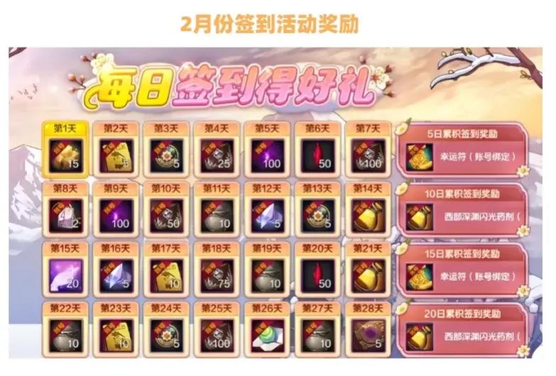 dnf帮帮签到图标