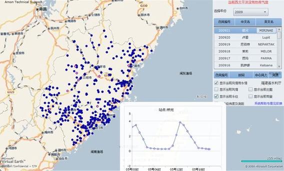 必应地图app