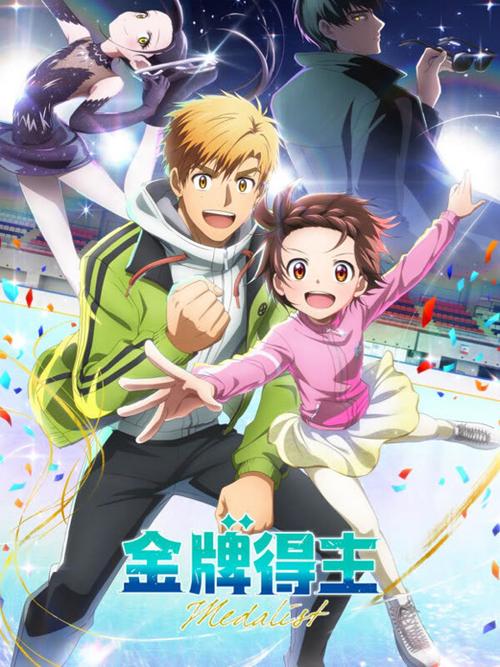 免费观看动漫在线观看高清版